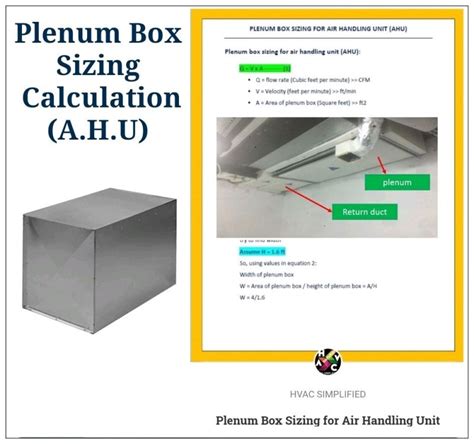 plenum box size calculator